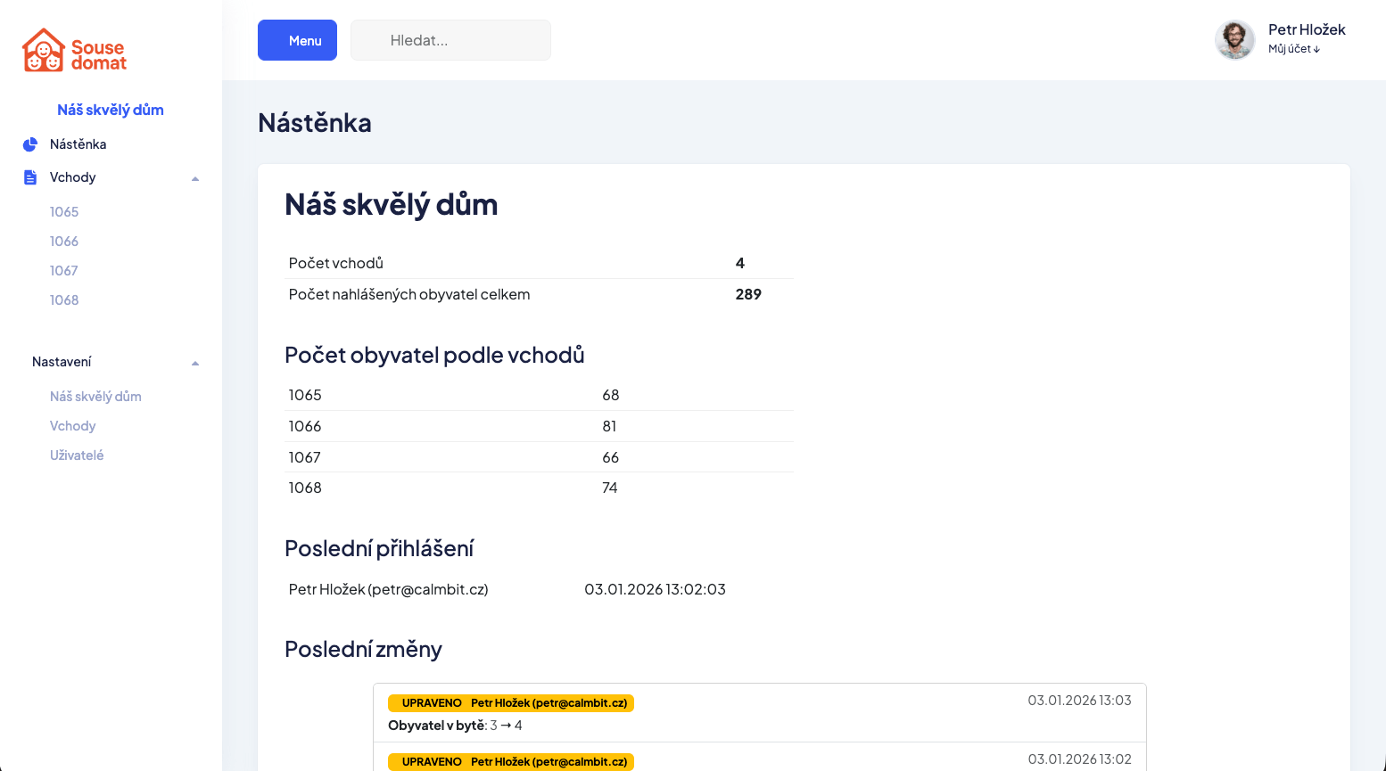 Ukázka aplikace Sousedomat